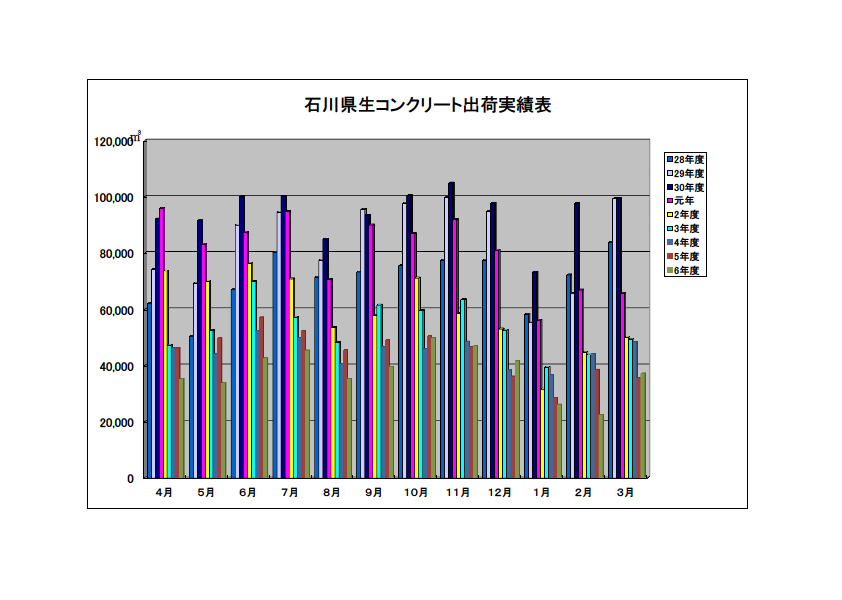 クリックで画像が拡大します 画像の説明